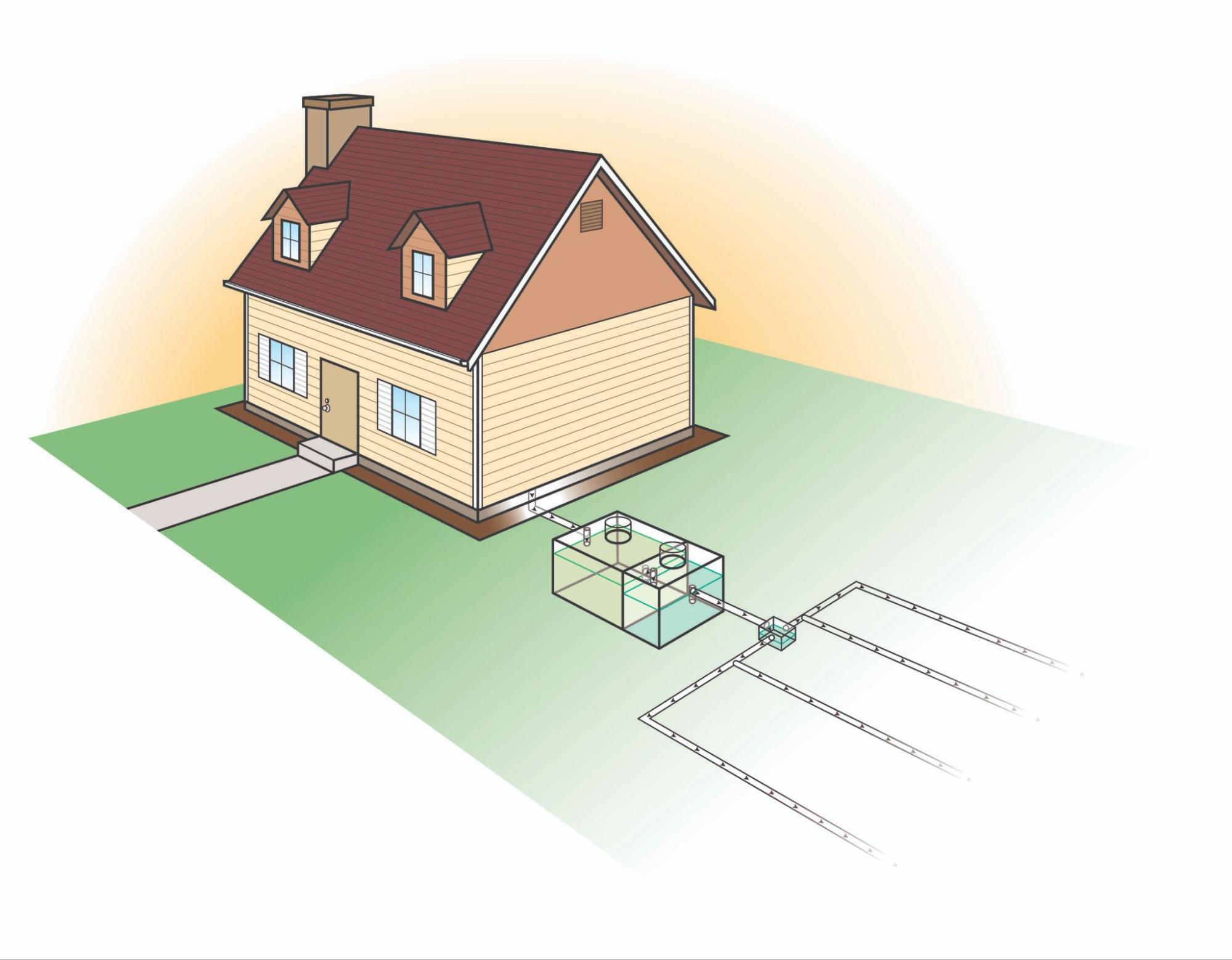 Illustration showing a home connected to a septic tank and drain field.